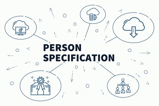 Business illustration showing the concept of person specification