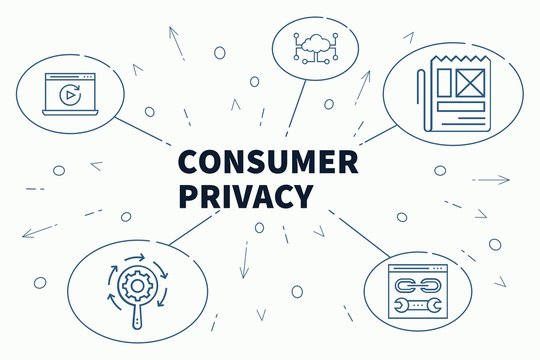 Business illustration showing the concept of consumer privacy