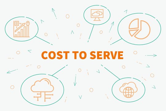 Business Illustration Showing The Concept Of Cost To Serve