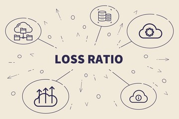 Fototapeta na wymiar Business illustration showing the concept of loss ratio