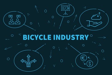 Obraz premium Business illustration showing the concept of bicycle industry
