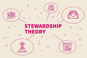 Fototapeta na wymiar Business illustration showing the concept of stewardship theory