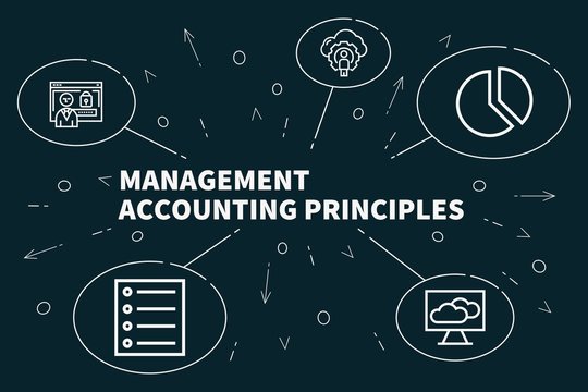 Business illustration showing the concept of management accounting principles