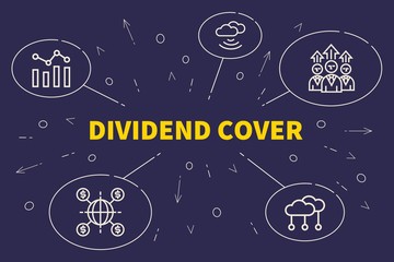 Fototapeta na wymiar Business illustration showing the concept of dividend cover