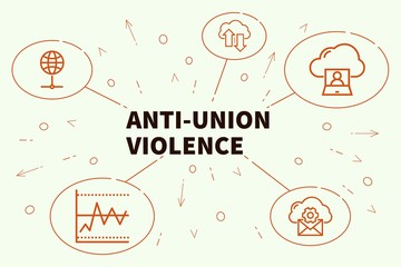 Business illustration showing the concept of anti-union violence