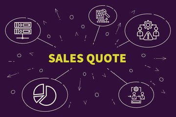 Fototapeta premium Business illustration showing the concept of sales quote