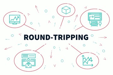 Business illustration showing the concept of round-tripping