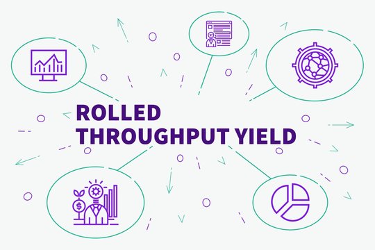 Business illustration showing the concept of rolled throughput yield
