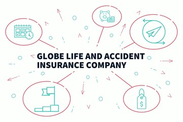 Business illustration showing the concept of globe life and accident insurance company