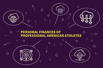 Business illustration showing the concept of personal finances of professional american athletes
