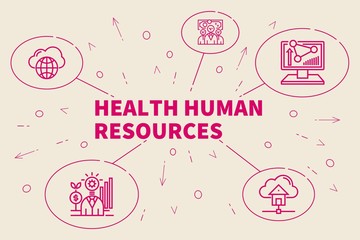 Business illustration showing the concept of health human resources