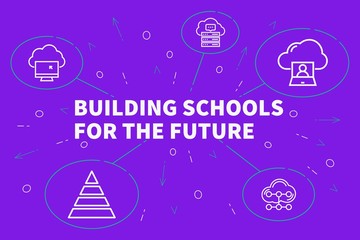 Business illustration showing the concept of building schools for the future