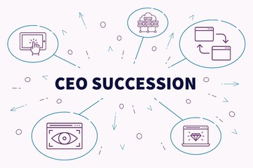Fototapeta na wymiar Business illustration showing the concept of ceo succession