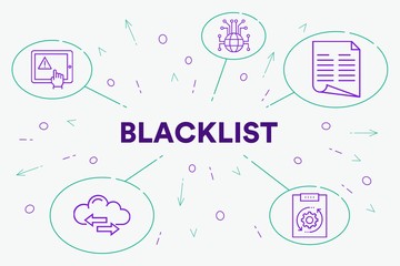 Business illustration showing the concept of blacklist