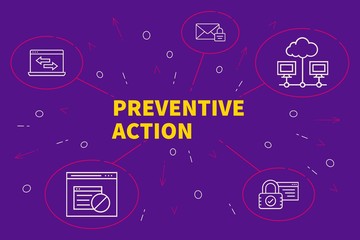 Business illustration showing the concept of preventive action