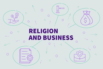 Business illustration showing the concept of religion and business