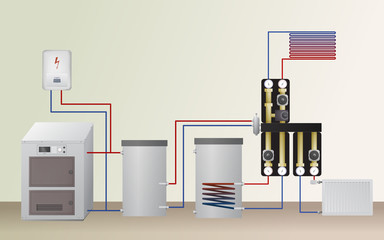 Solid fuel and electric boiler in the heating system. Vector illustration. The HVAC equipment. Hydraulic strapping. Underfloor heating, radiator and water heating.