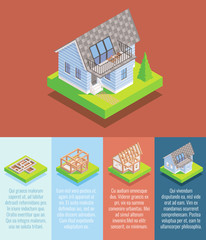 Cottage construction vector flat isometric poster, banner