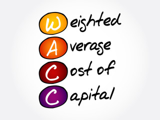 WACC - Weighted Average Cost of Capital acronym, business concept background