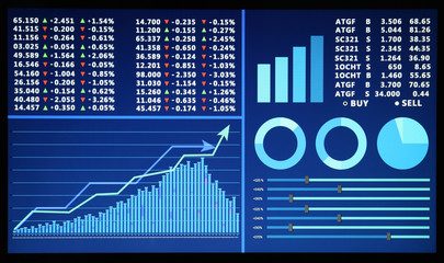 Monitor with stock data, closeup. Financial trading concept