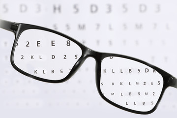 Brille im Vordergrund und Sehtesttafel im Hintergrund einige Zahlen und Buchstaben scharf