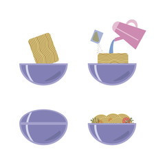 instructions for brewing noodles purple cups four phases on a wh