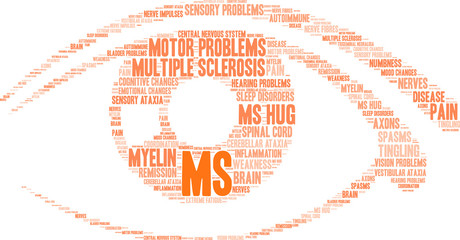 MS Multiple Sclerosis Word Cloud on a white background. 