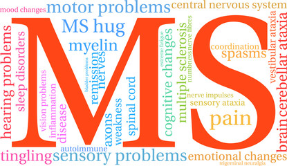 MS Multiple Sclerosis Word Cloud on a white background. 