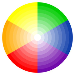 Fototapeta premium color wheel 6-colors