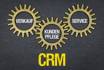CRM / Customer-Relationship-Management