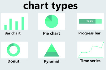 types of diagrams in turquoise and white colors with inscriptions