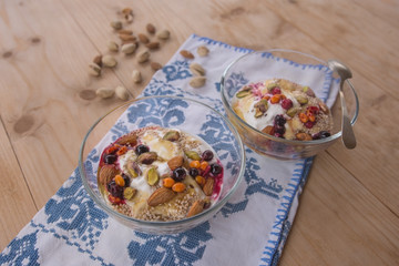 Healthy breakfast, yogurt prepared with fruits and nuts