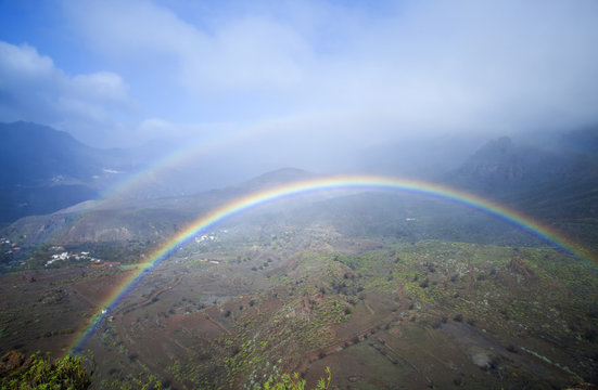 Gran Canaria, february 2018