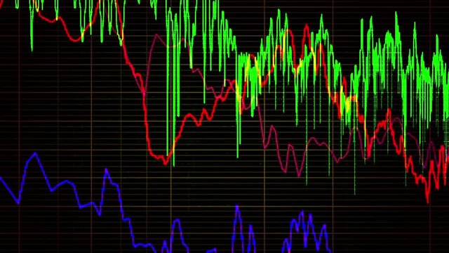 Noise Oscilloscope Audio Lines Spectrum Abstract Background