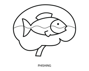Phishing