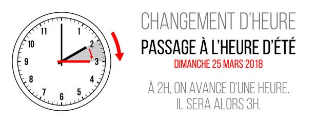 Image associée