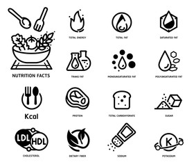 Nutrition facts with Food Science style icon concept. Symbols of nutrients are common in food products collection.