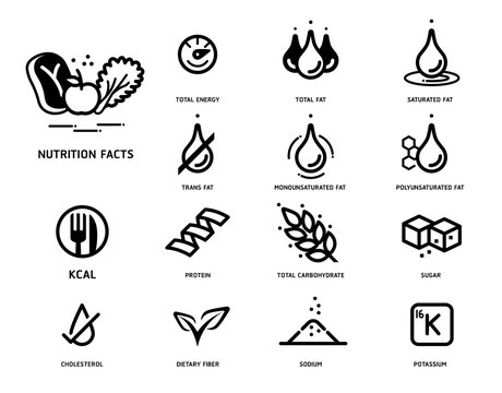 Nutrition facts icon concept. Symbols of nutrients are common in food products collection.