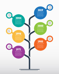 Vertical Timeline infographics. The development and growth of the business. Business presentation concept with 6 options, steps or processes. Time line or mind map.