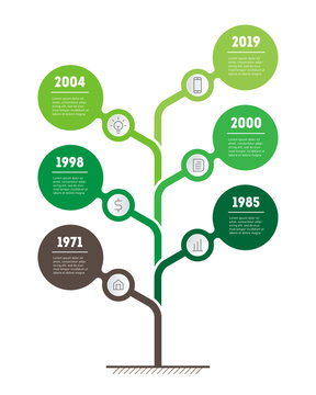 Vertical Timeline infographics. The development and growth of the business. Time line of Social tendencies and trends graph. Business presentation concept with 6 options, parts, steps or processes.