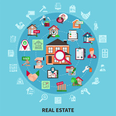Real Estate Round Composition