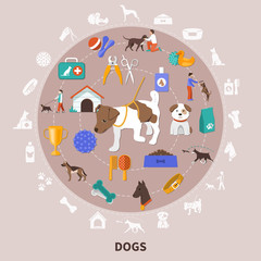 Dogs Pets Flat CIrcle Composition 