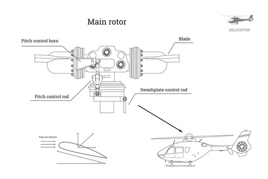 Blueprint of main rotor of helicopter in outline style. Industrial drawing of gearbox part. Detailed isolated image of craft propeller