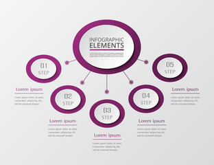 Step by step infographic.