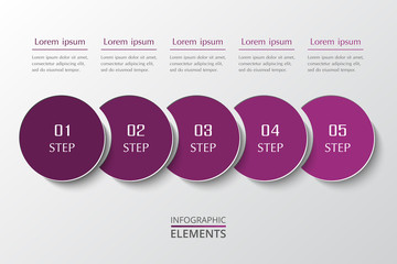 Step by step infographic.