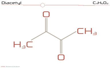 Large and detailed infographic of the molecule of Diacetyl
