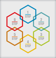 Business concept, flow chart template