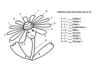 Coloring books for schoolchildren and preschoolers. Addition and subtraction tables to ten, Drawings for coloring and solving examples.