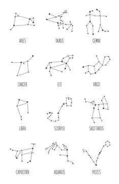 Cute background with schematic hand drawn zodiac constellations