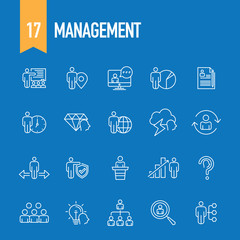 MANAGEMENT CONCEPT